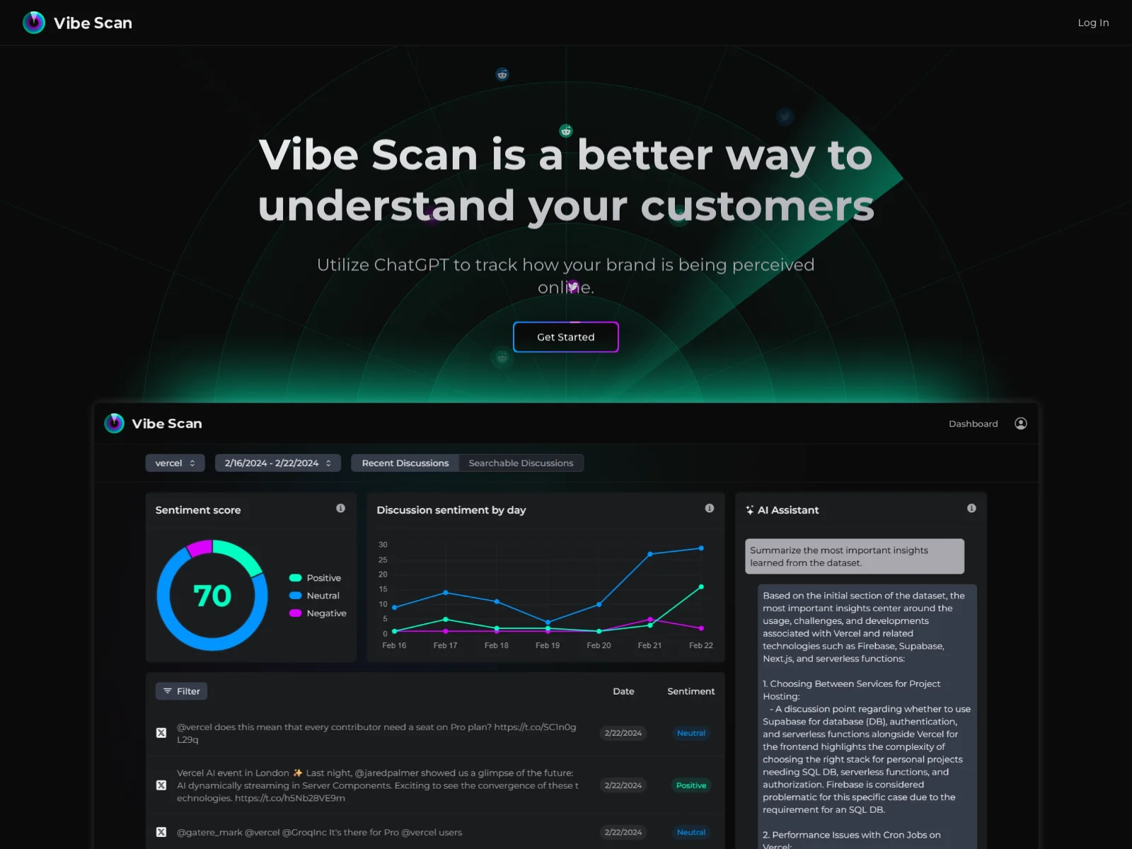 Vibe Scan: Unveiling Brand Sentiments for Success