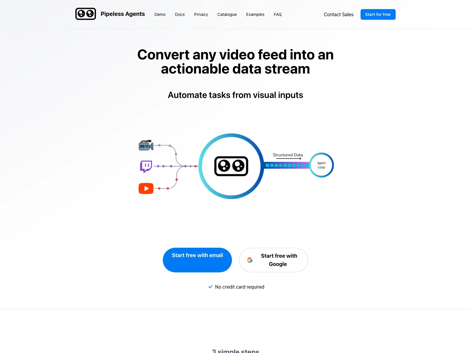 Pipeless Agents: Convert Video Feeds into Actionable Data Streams with AI