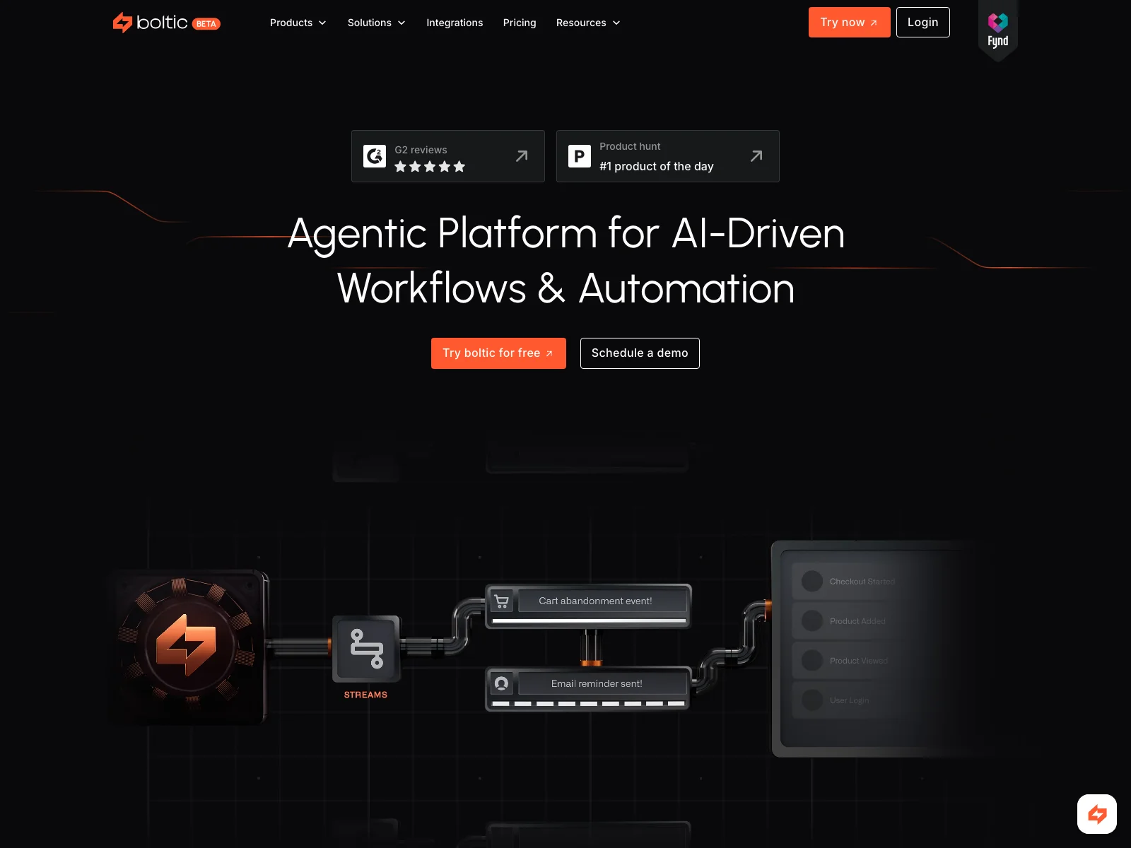 Boltic: The Ultimate Business Automation & Data Workflow Platform