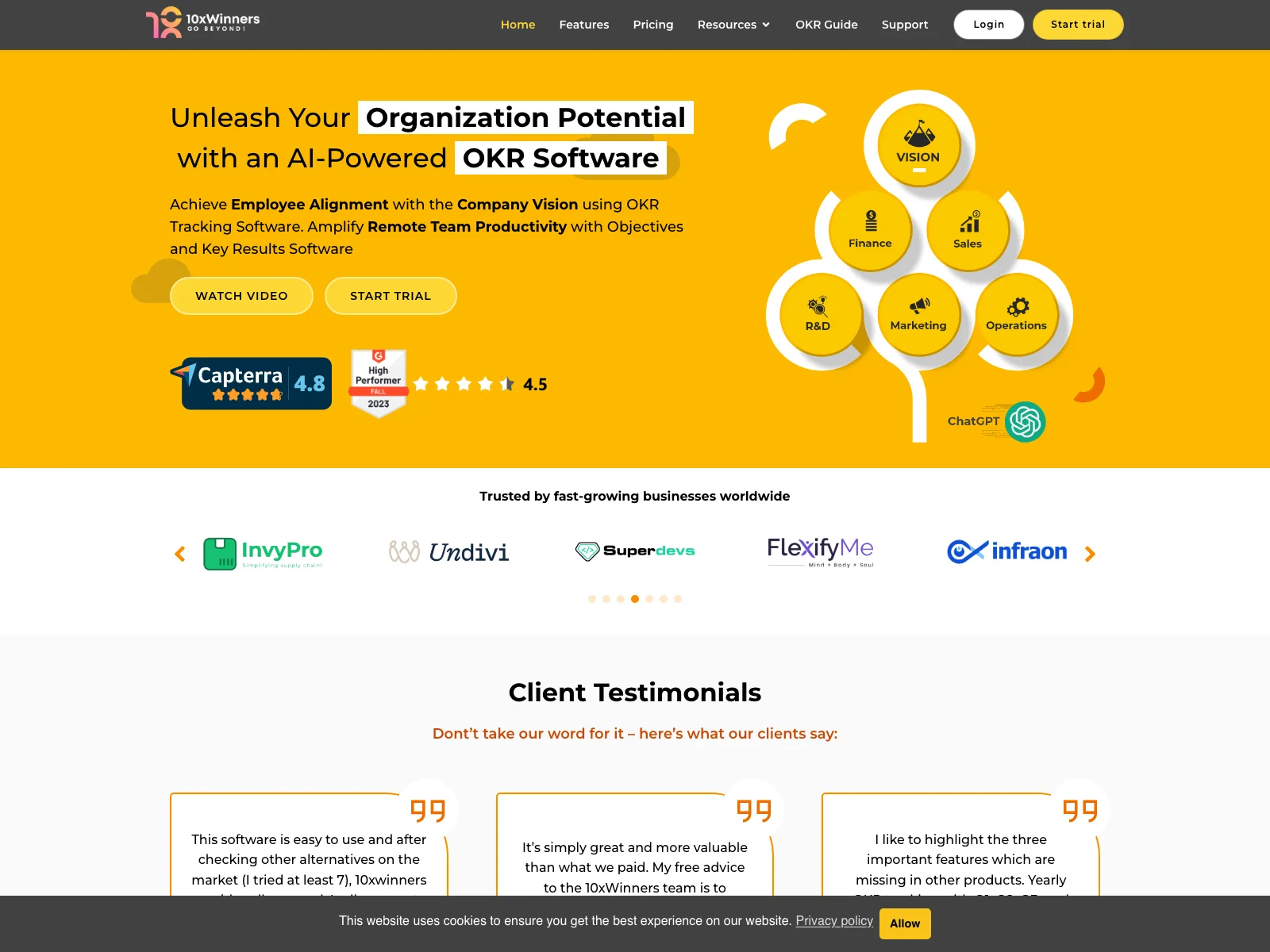 10xWinners OKR Software: Unleashing Business Potential