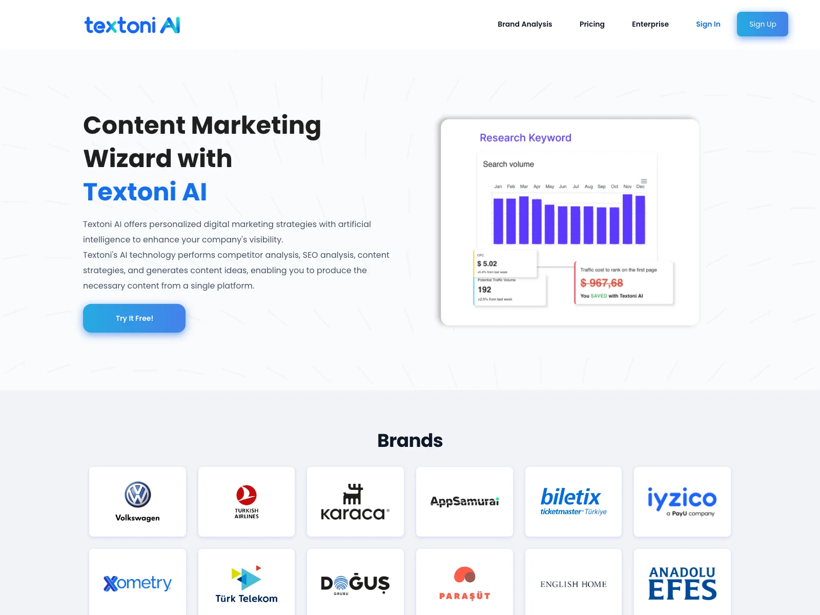 Boost Your Brand Visibility with Textoni AI