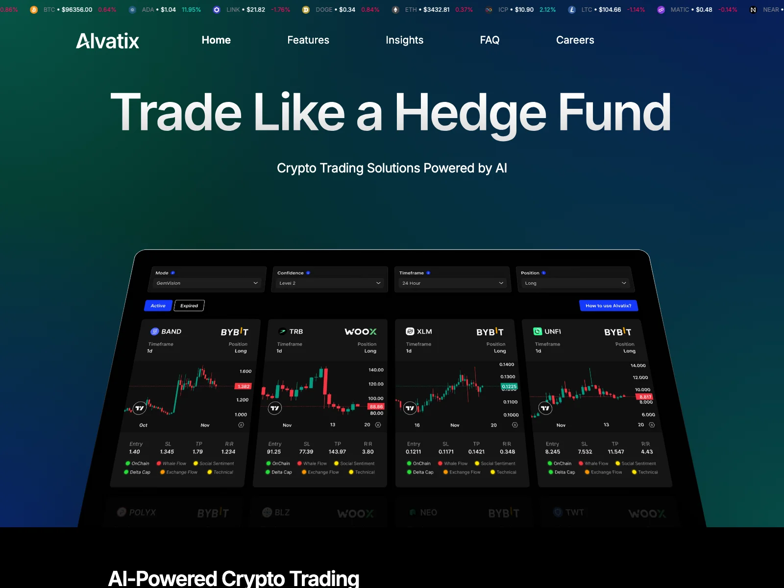 Alvatix: Empowering Crypto Traders with AI