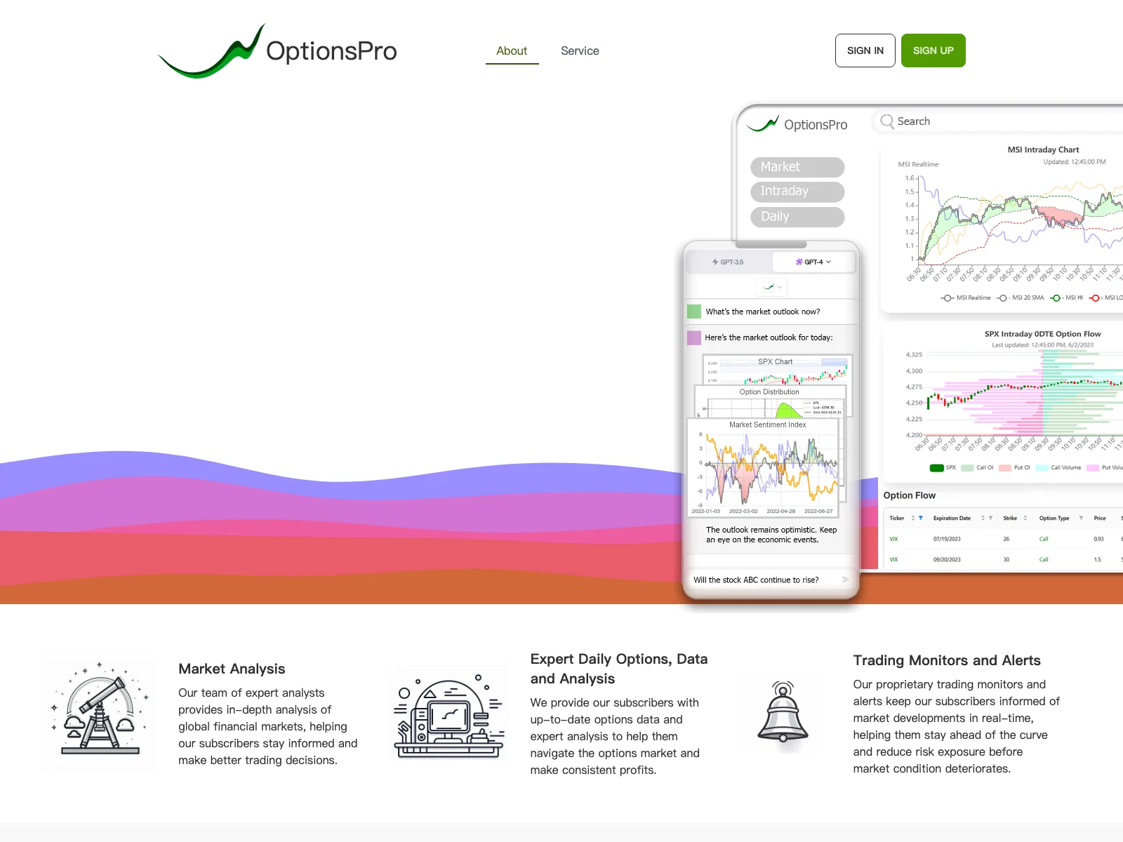 OptionsPro: Unleashing Trading Potential with Expert Analysis