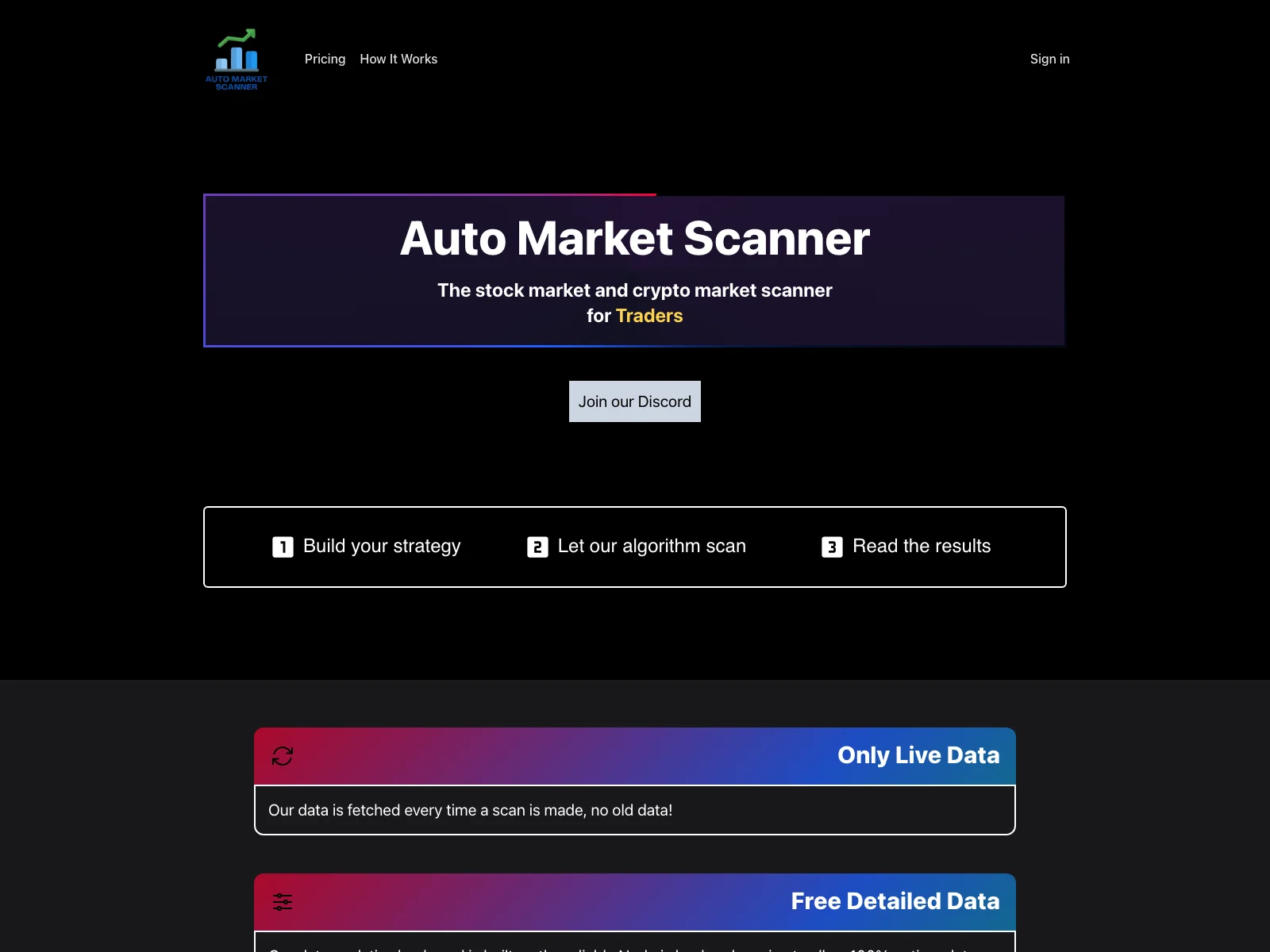 Auto Market Scanner: Empowering Traders with Real-Time Insights