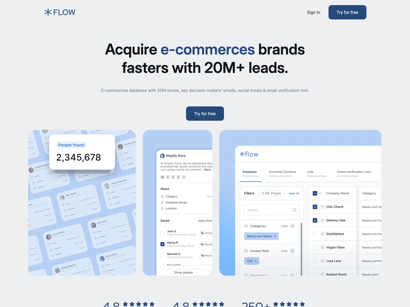 「Flow Leads」：Eコマースリードとデータを見つける