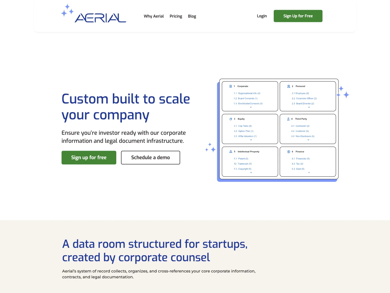 Aerial - Streamlining Legal Docs for Startups