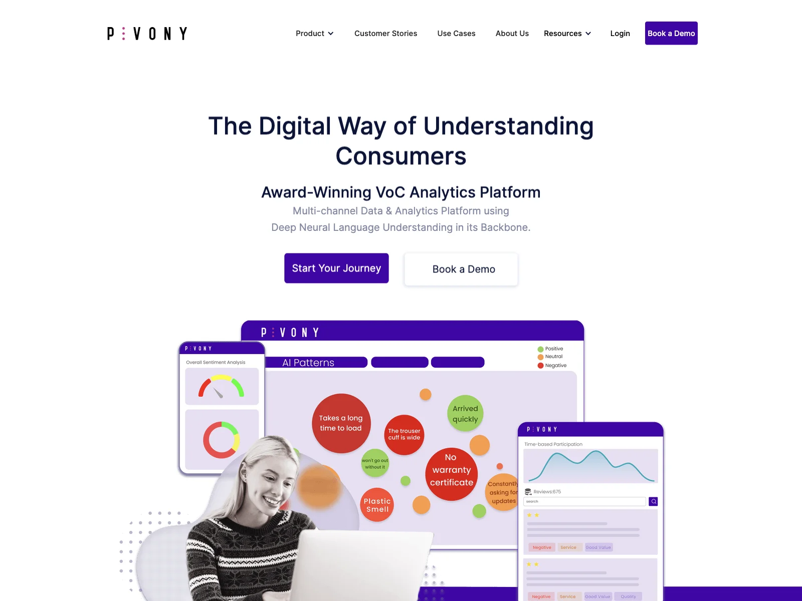 Pivony: Unlock Insights for Business Growth