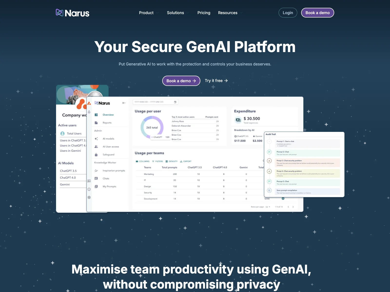 Narus AI: Secure Your GenAI Operations and Boost Productivity