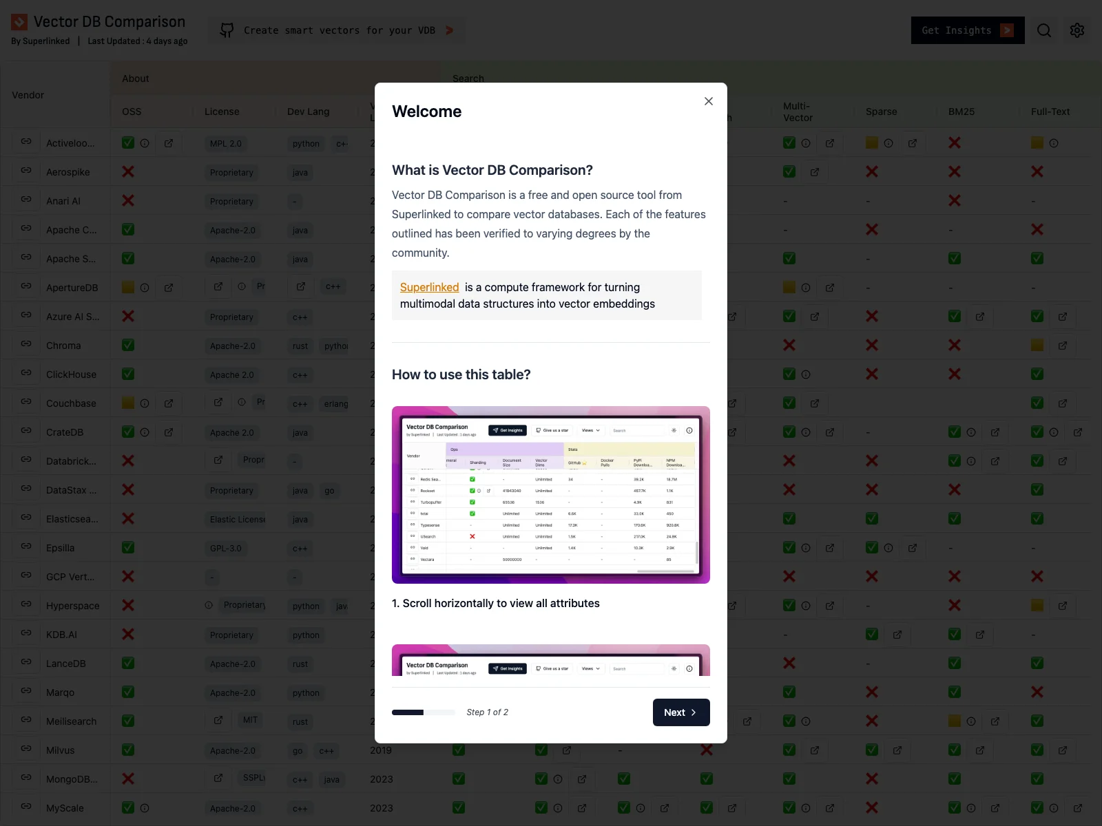 Vector DB Comparison: Your Free and Open Source Solution for Database Comparison