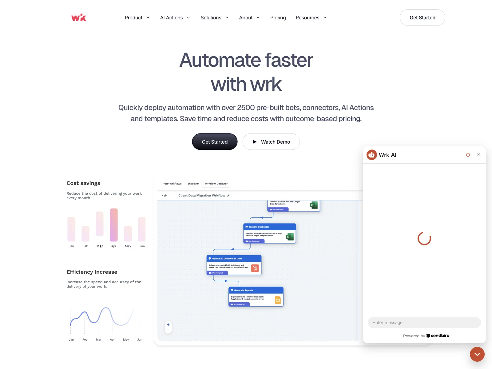 Wrk Automation: Streamlining Business Processes with AI