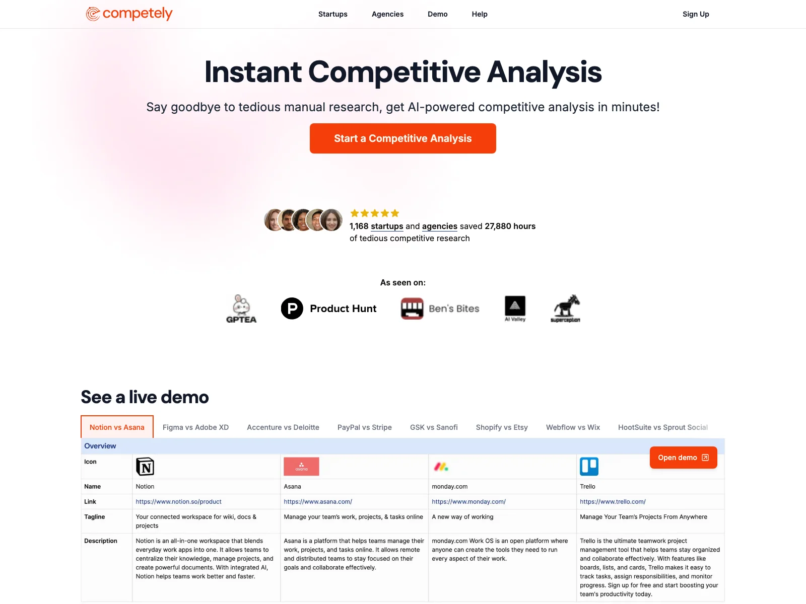 Competely: AI-Powered Instant Competitive Analysis