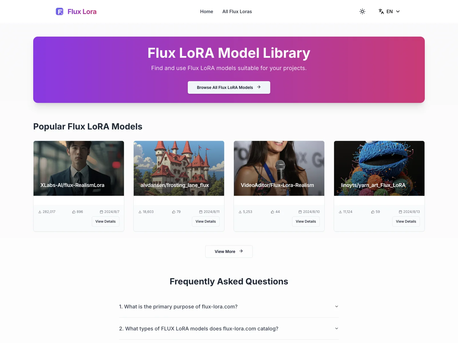 Flux Lora Model Library: Empowering Projects with AI