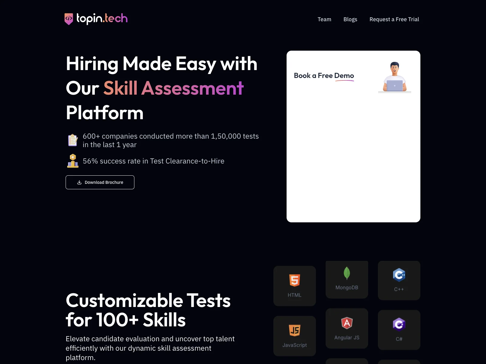 Topin.tech: Revolutionizing Candidate Evaluation with Skill Assessments