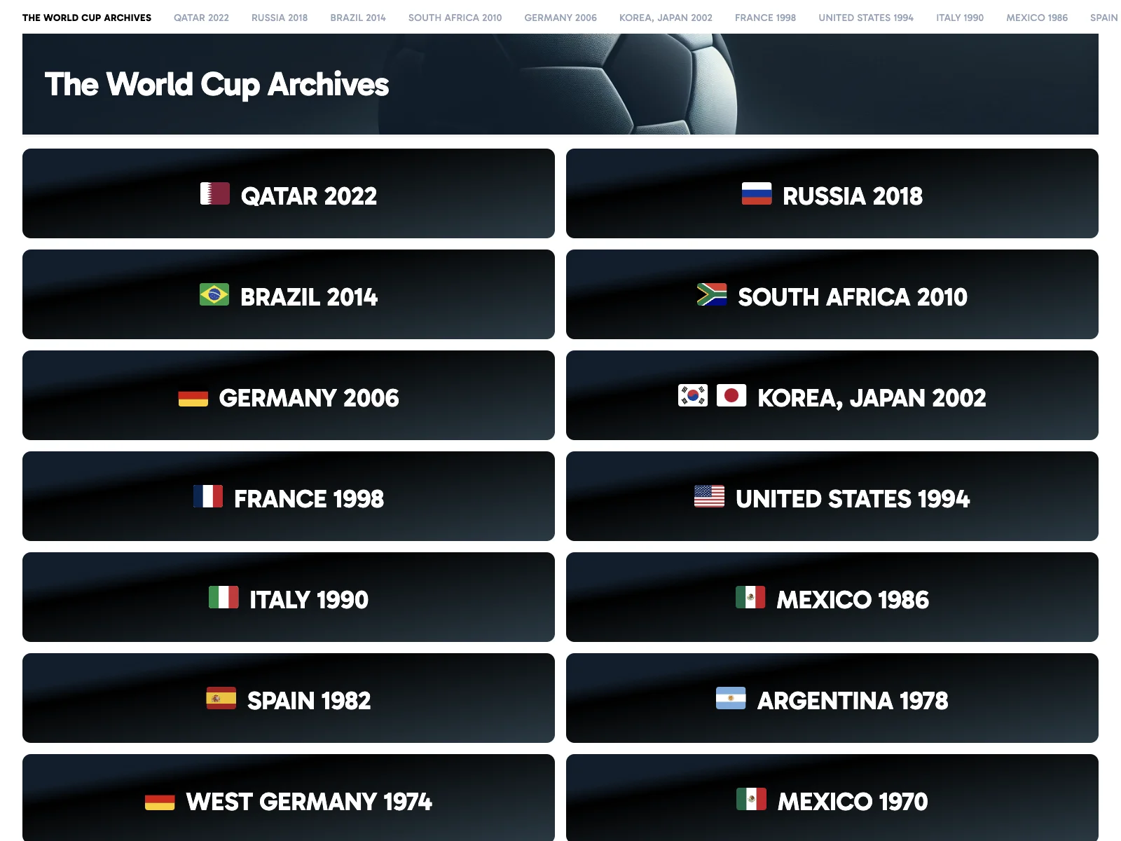 The World Cup Archives: Unveiling Football History