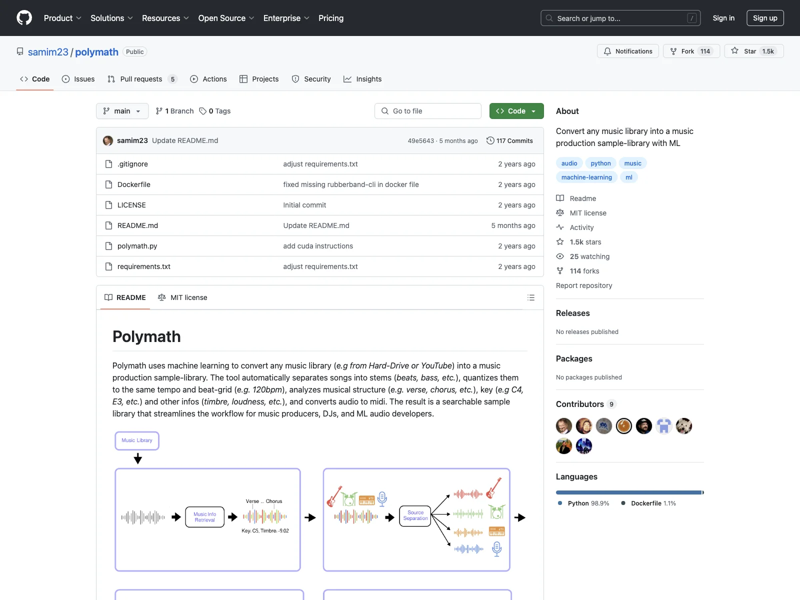 Polymath: AI-Powered Music Library Conversion for Streamlined Production