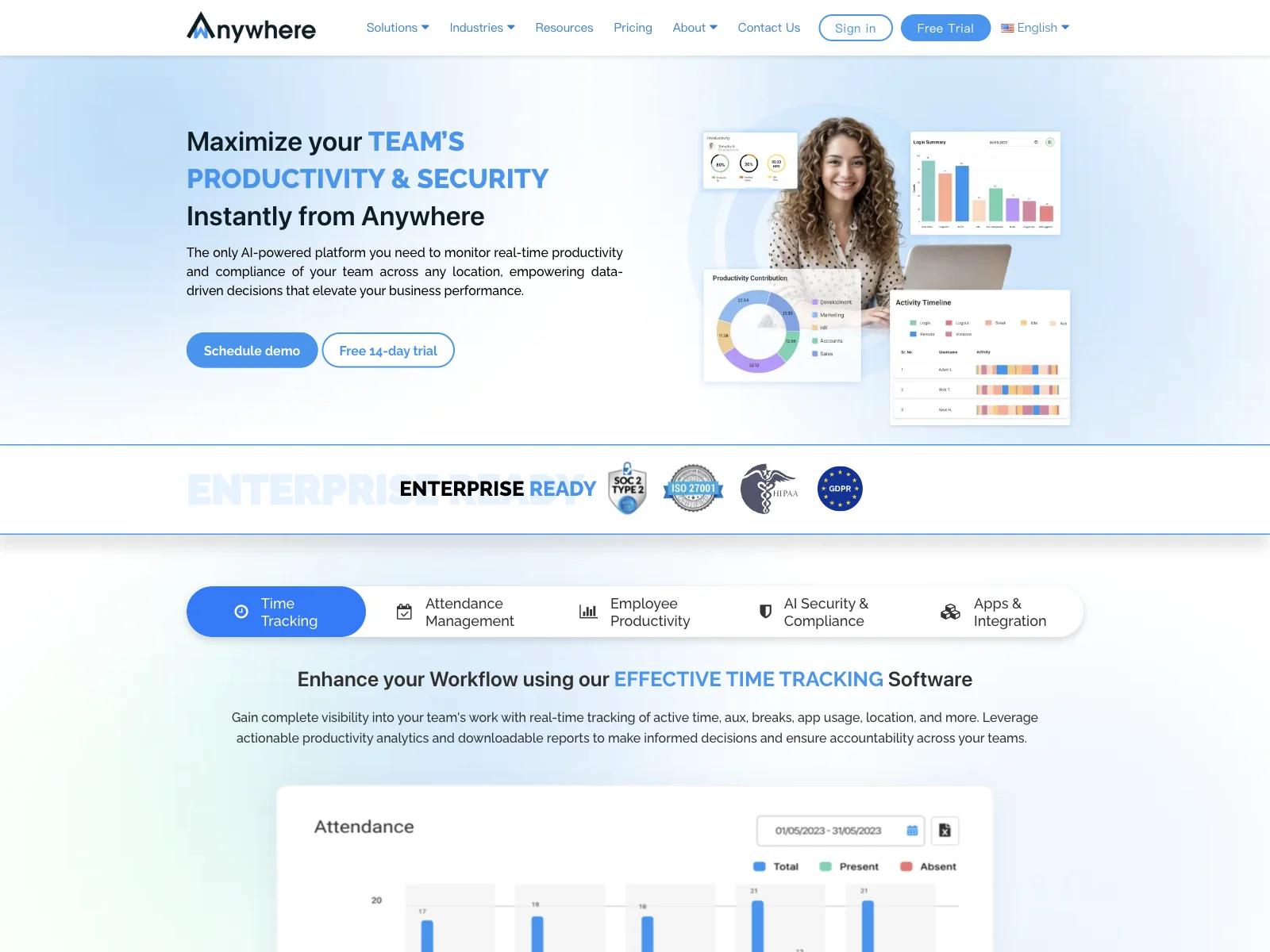 Boost Team Productivity with wAnywhere's AI Security