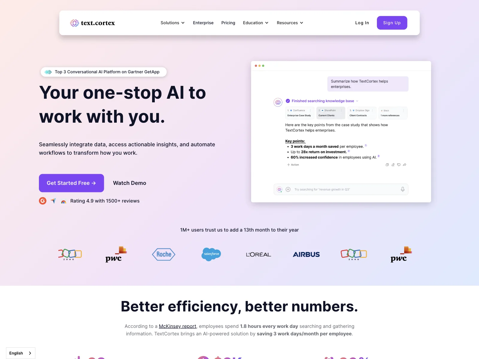 TextCortex: Boosting Work Efficiency with AI-Powered Solutions