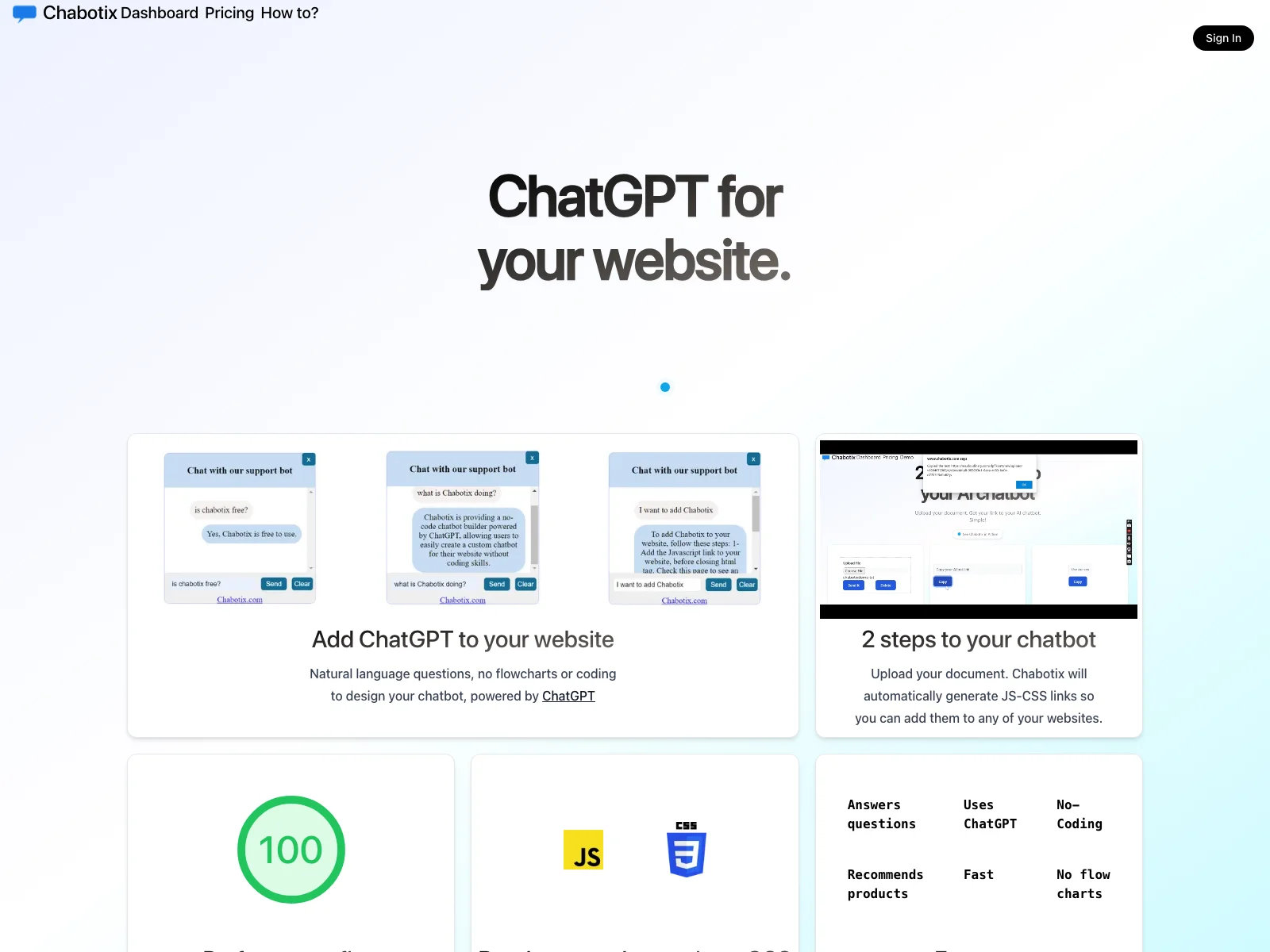 Chabotix: Transform Your Website with ChatGPT-Powered Chatbot