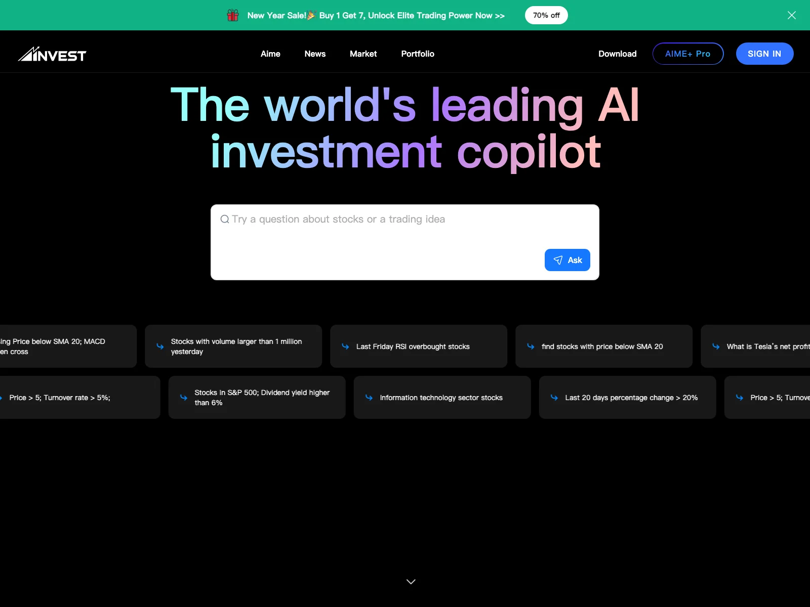 Ainvest: Empowering Your Investment Journey with AI