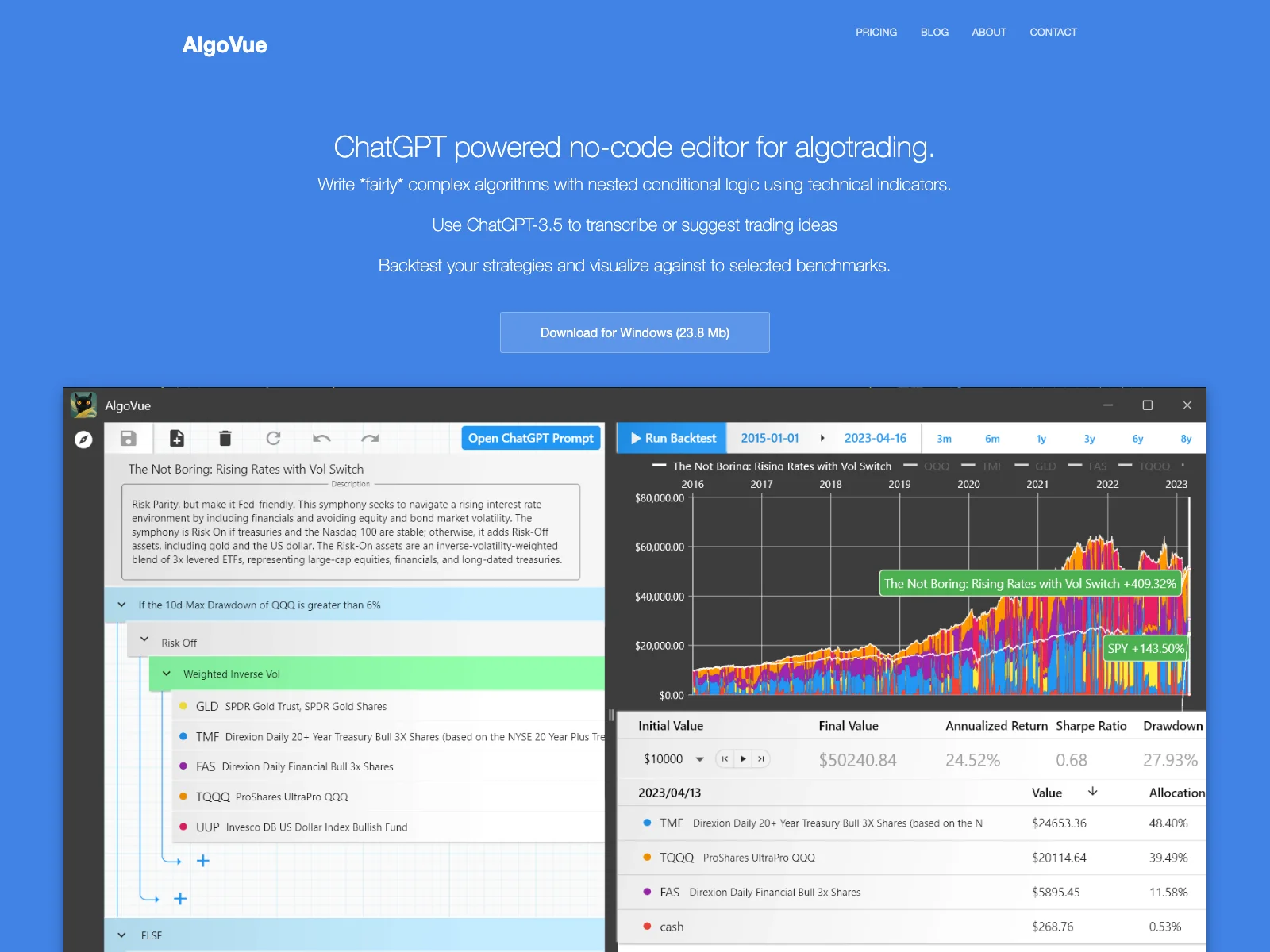 AlgoVue: Empowering Algo Trading with No-Code Editor