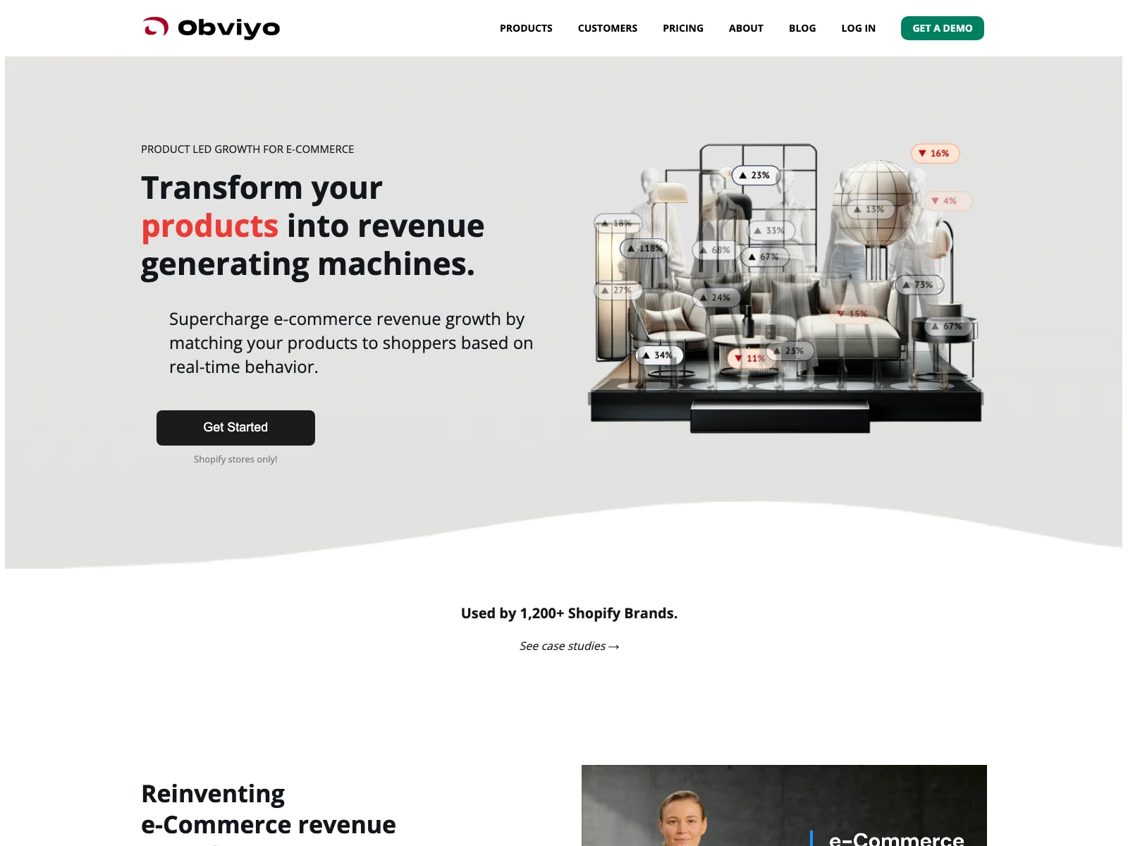 Obviyo: Boosting E-commerce Revenue with AI