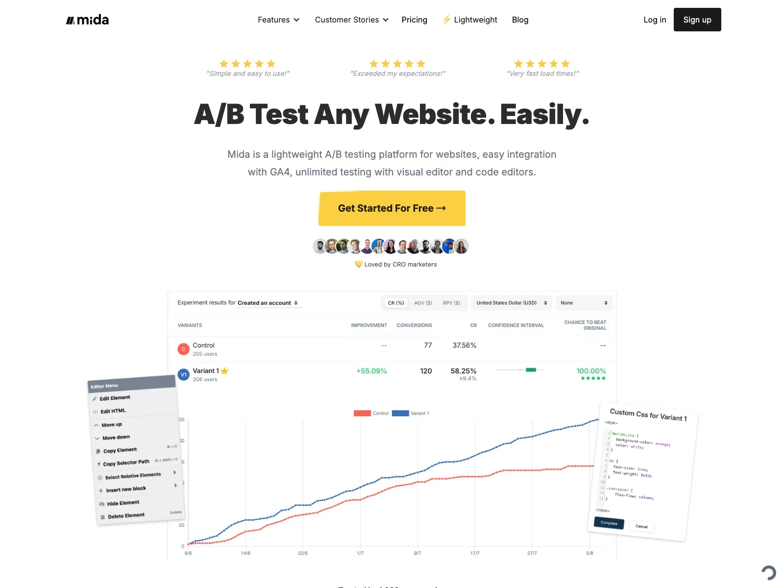 Mida.so - Lightweight A/B Testing for Marketers