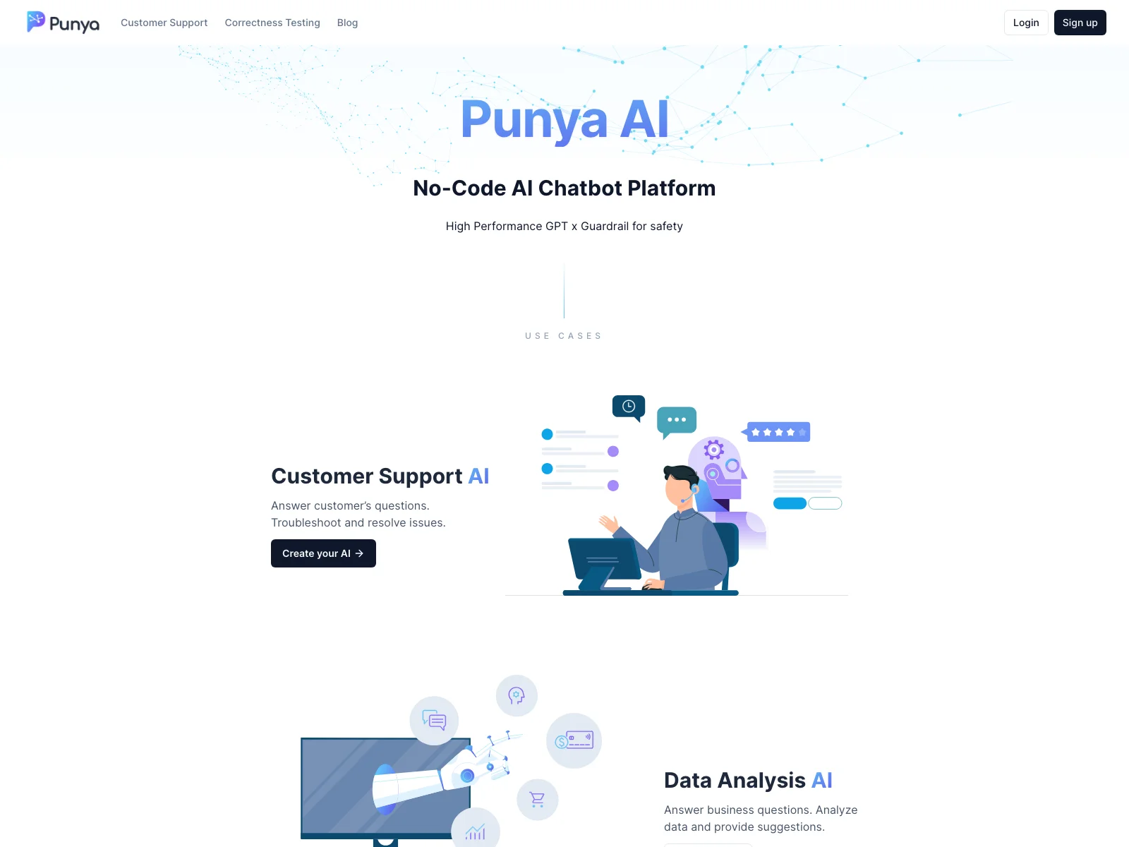 Punya AI: Empowering with Diverse Functionalities