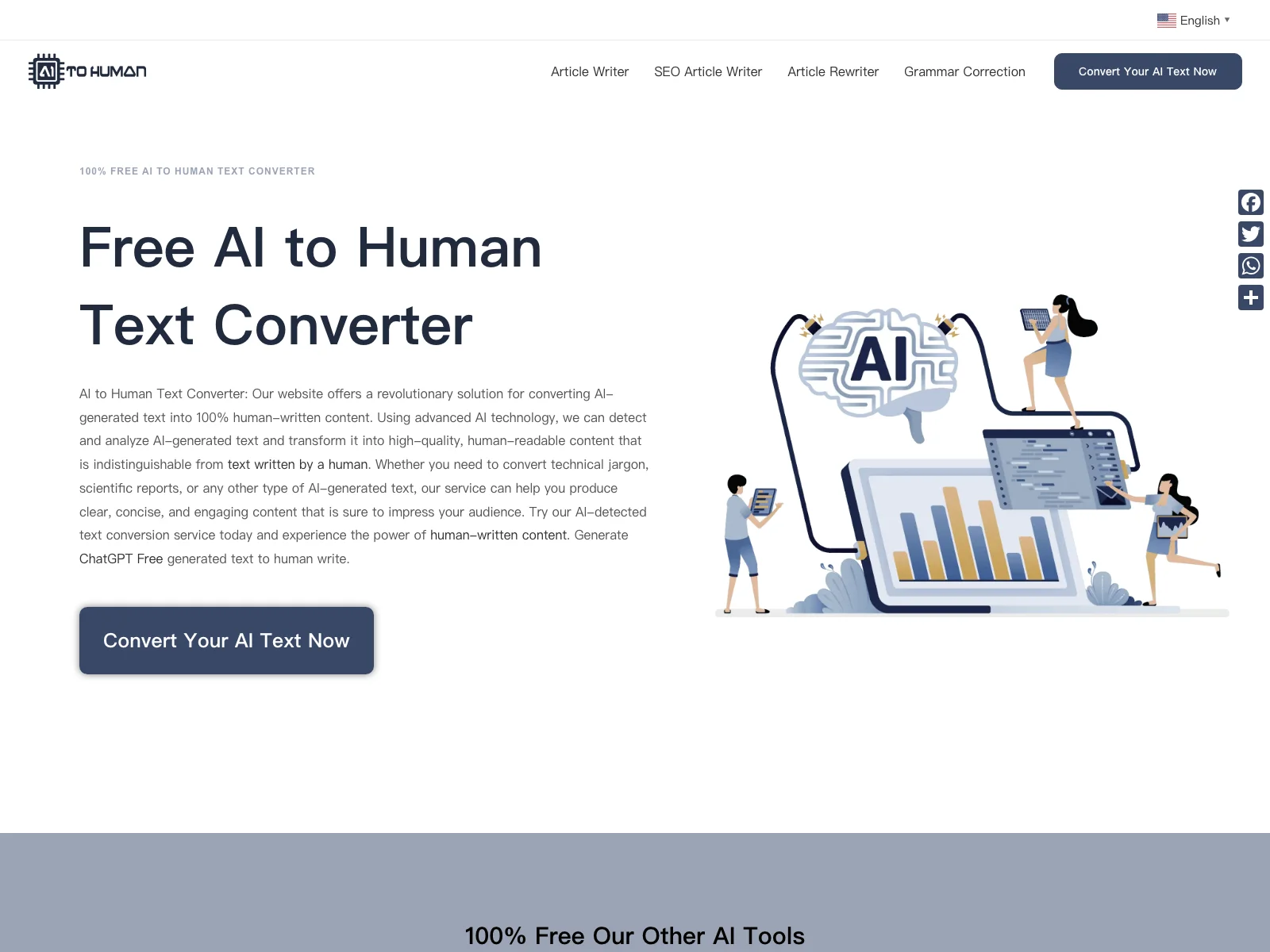 AI to Human Text Converter: Transform AI Text to Human-Written