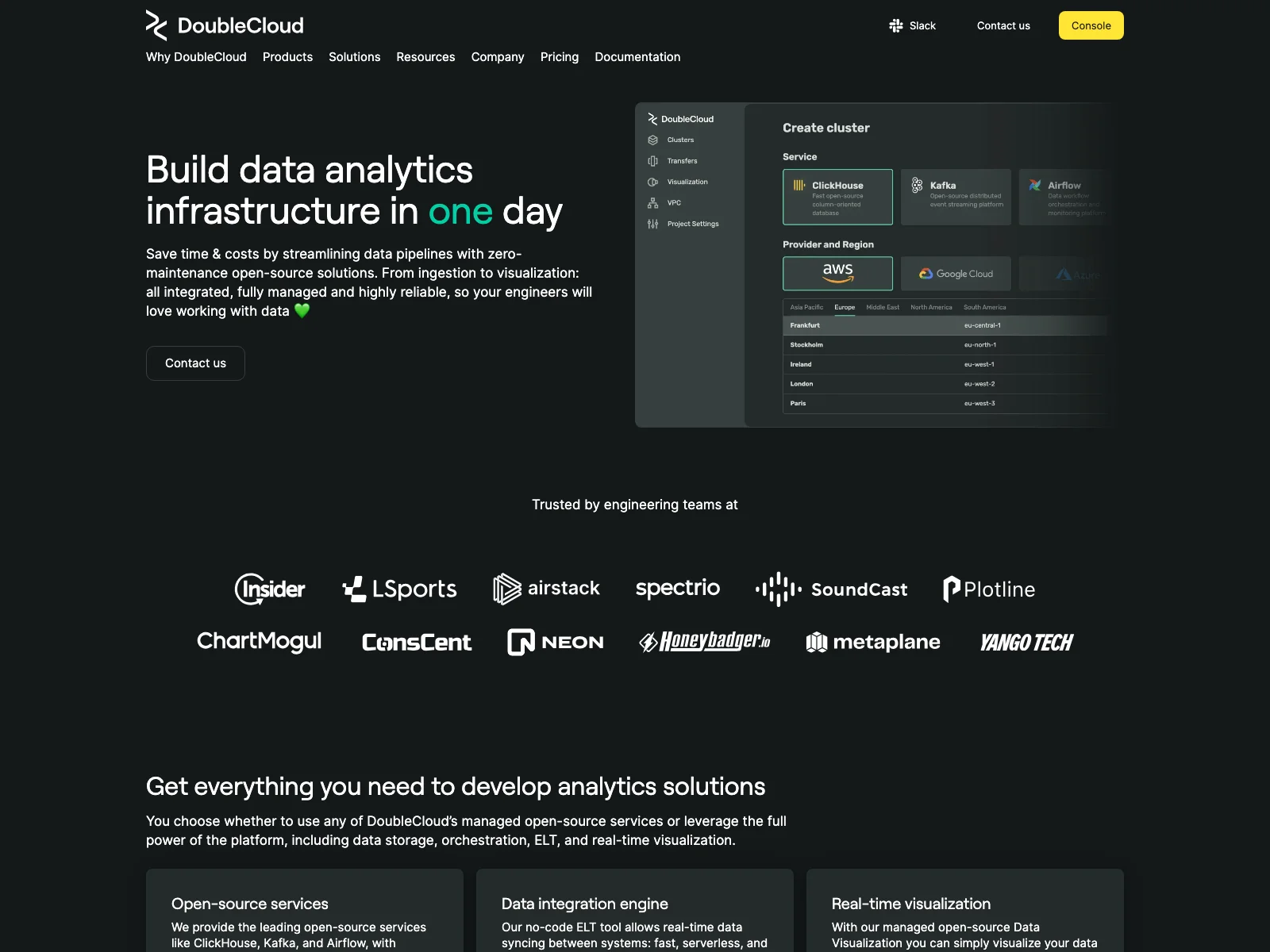 DoubleCloud: Build Data Analytics Infrastructure Swiftly