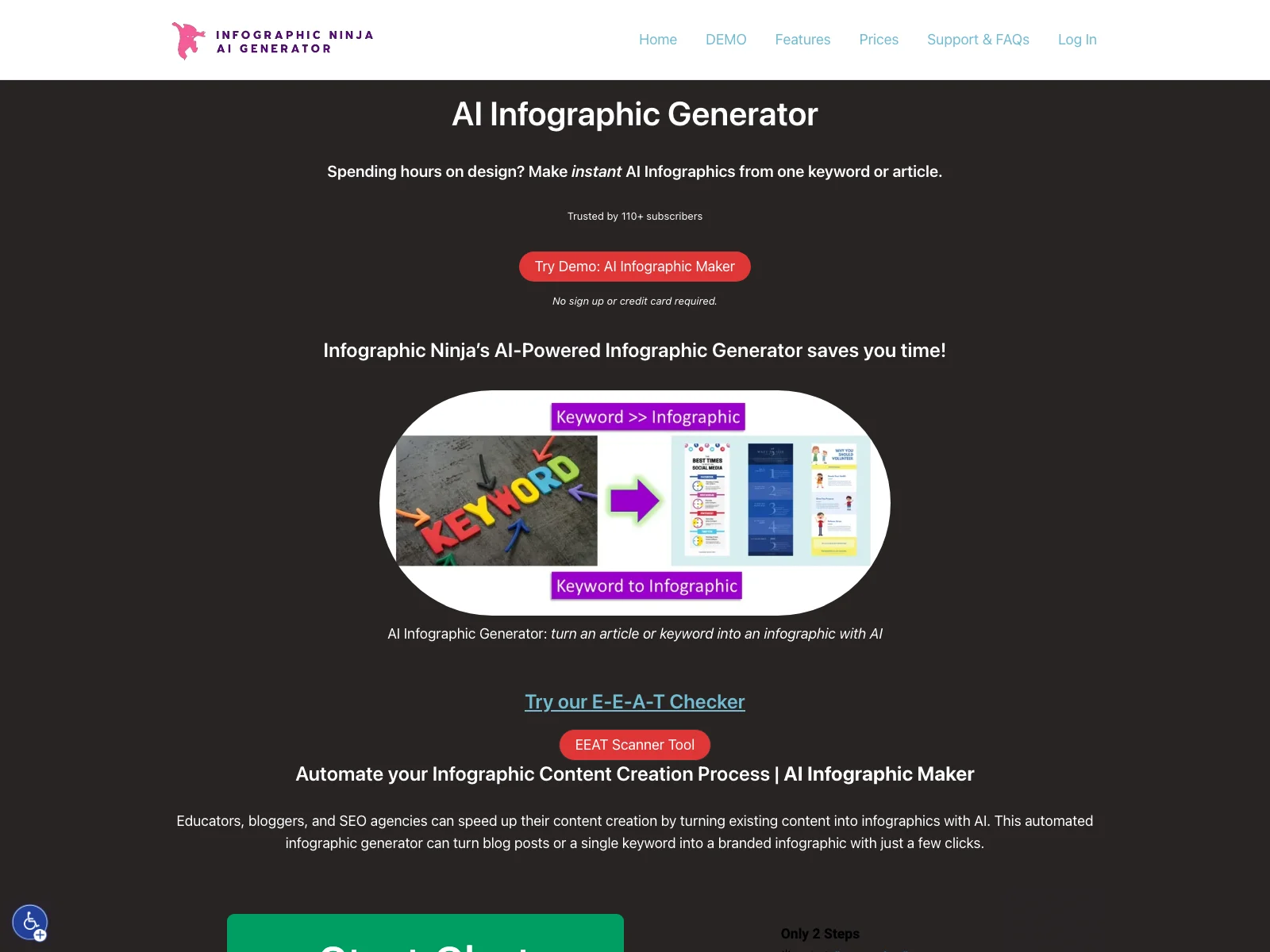 AI Infographic Generator - Transform Text into Stunning Visuals