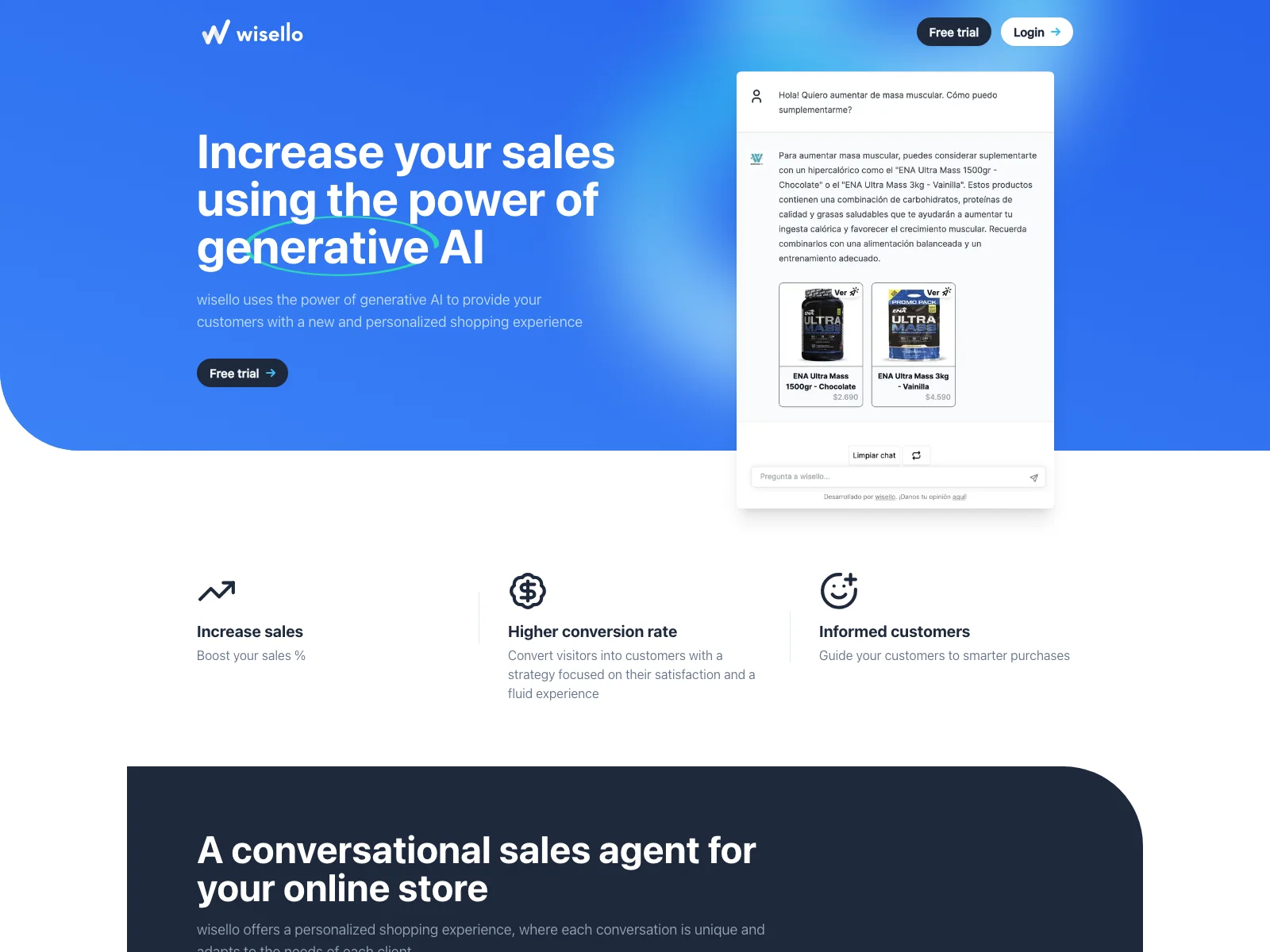 wisello: Boost Sales with Personalized Shopping Experience