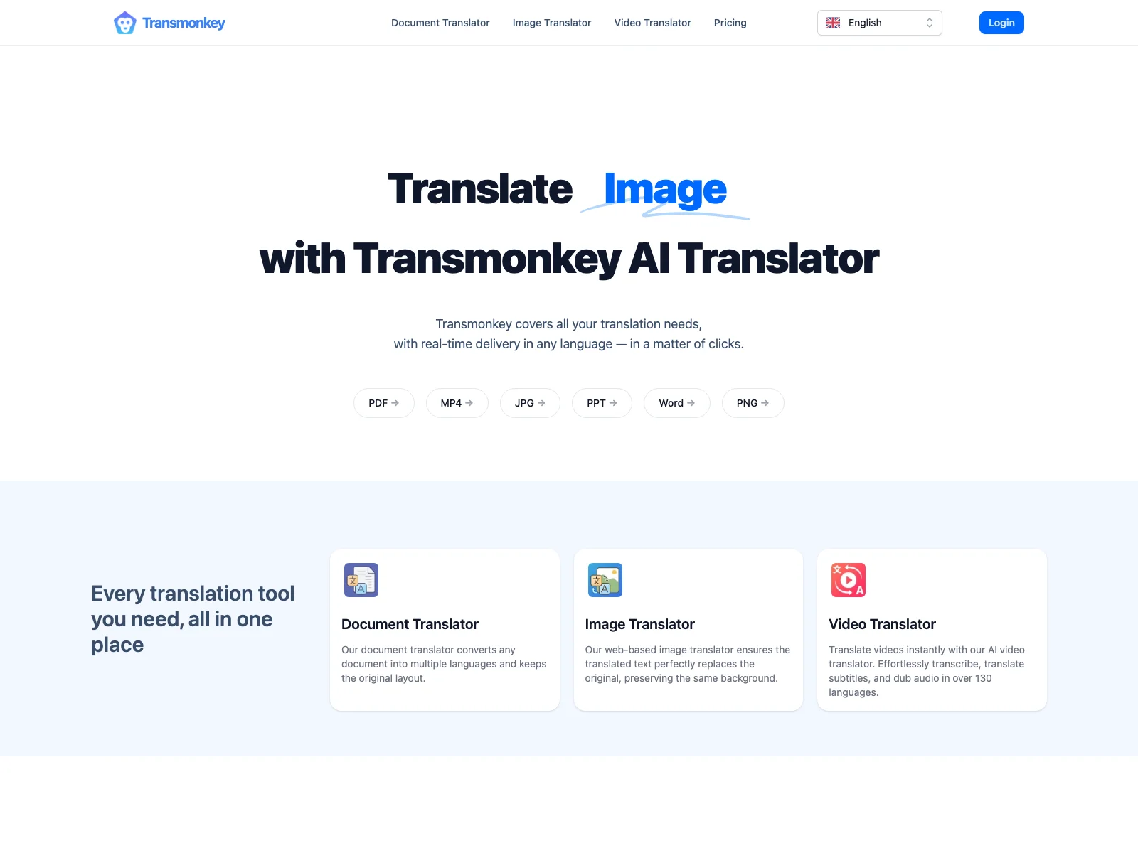 Translate with Ease: Transmonkey for Docs, Images & Videos