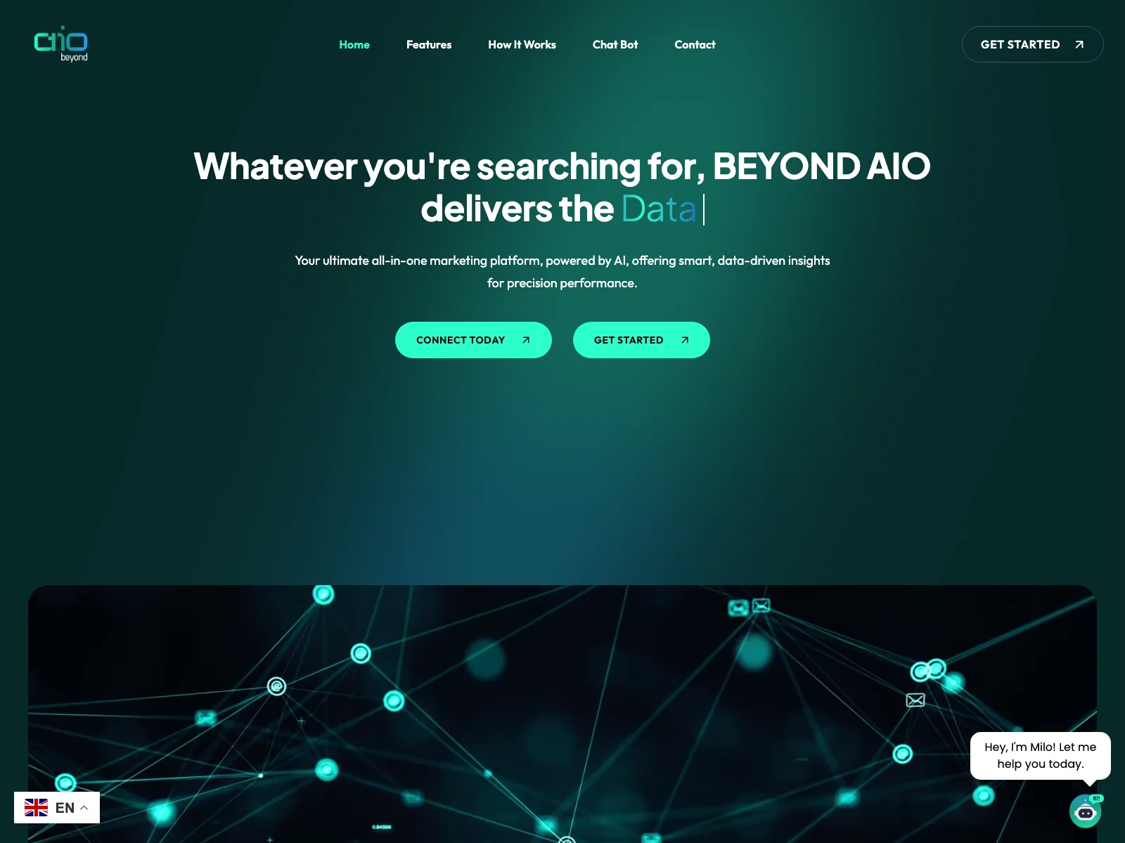 BEYOND AIO: Unleashing AI-Powered Marketing Potential