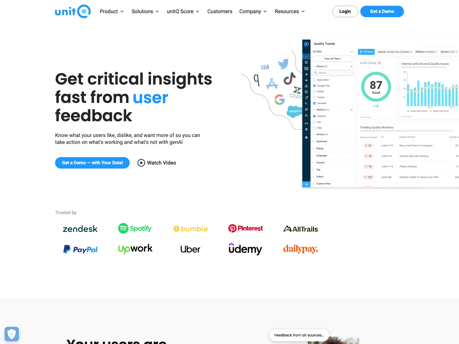 Unleash Insights with unitQ Score for Business Growth