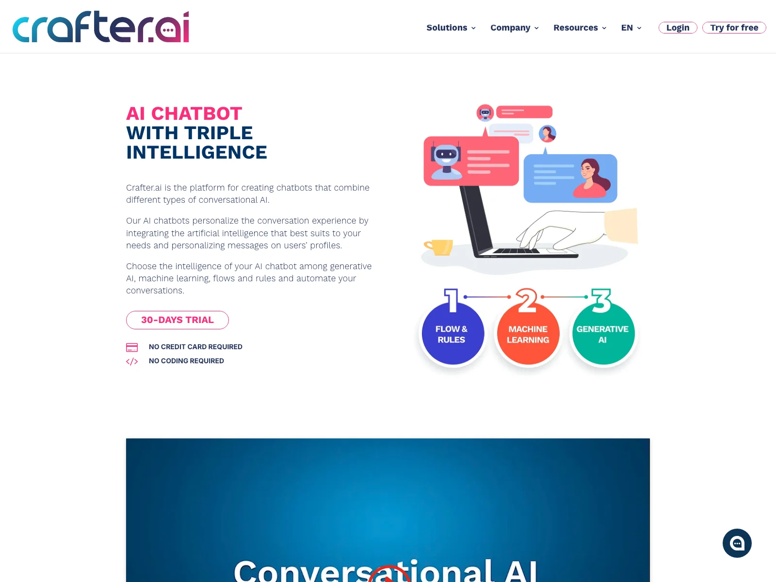 Crafter.ai: AI Chatbot with Triple Intelligence for Personalized Conversations