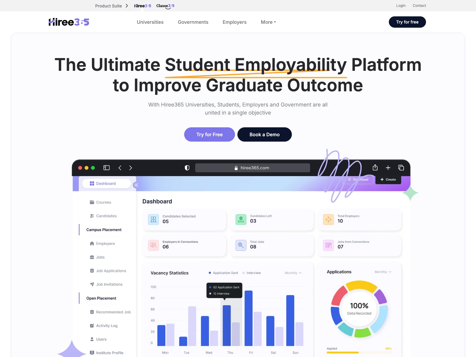 Hiree365: Enhancing Graduate Employability with AI