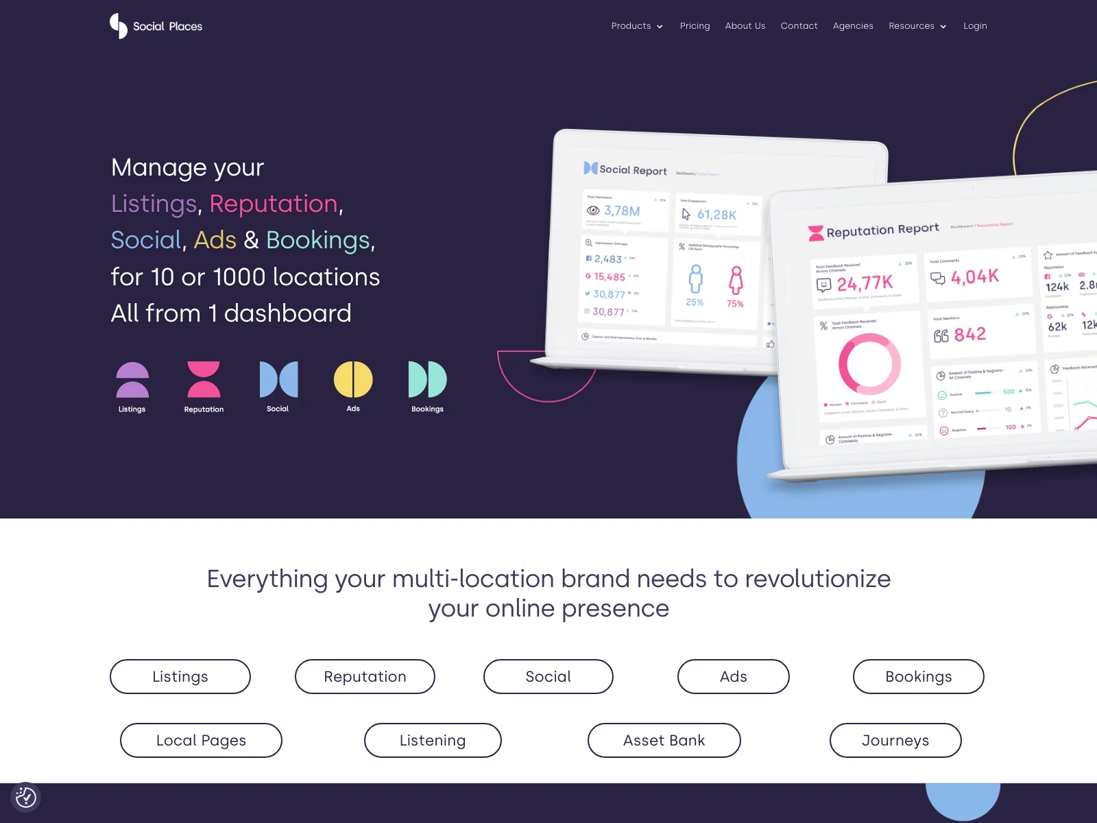 Social Places: Revolutionizing Multi-Location Brand Marketing