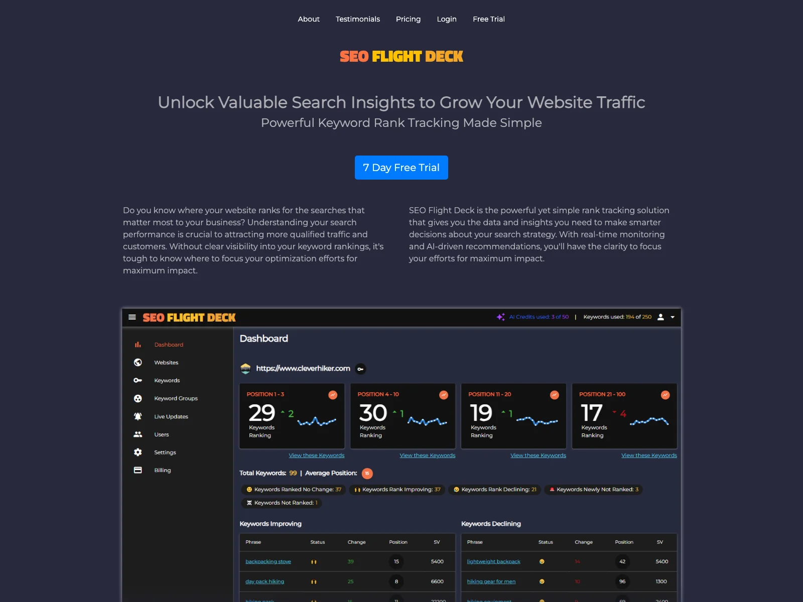 SEO FLIGHT DECK: Boost Your Website Traffic with Powerful Rank Tracking