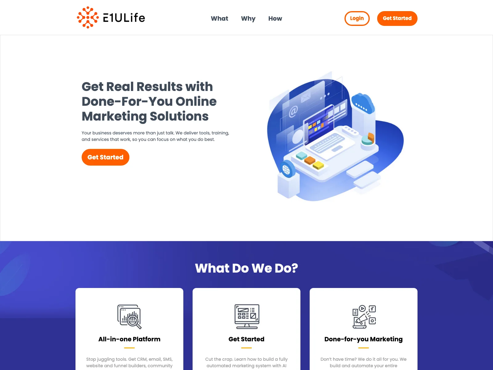 E1U Life: Unleash Your Business Growth with All-in-One Marketing