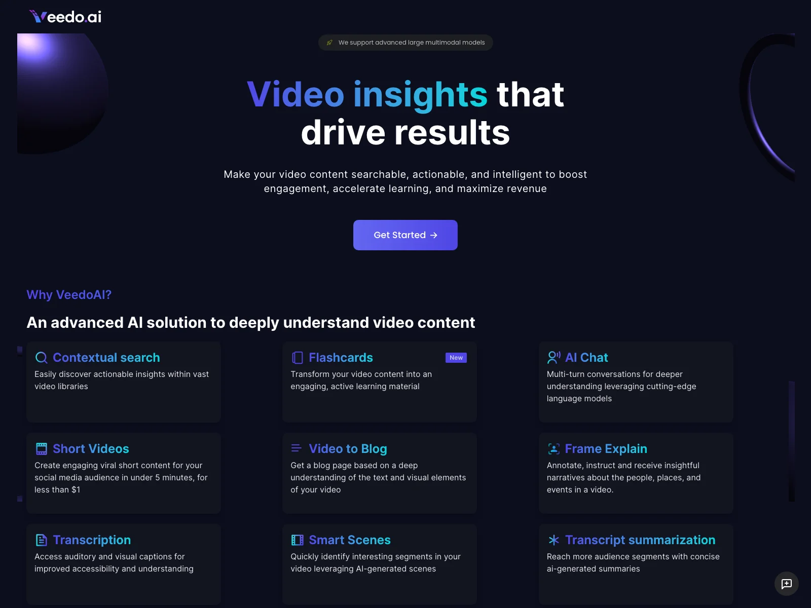 VeedoAI: Unleashing the Potential of Video Content