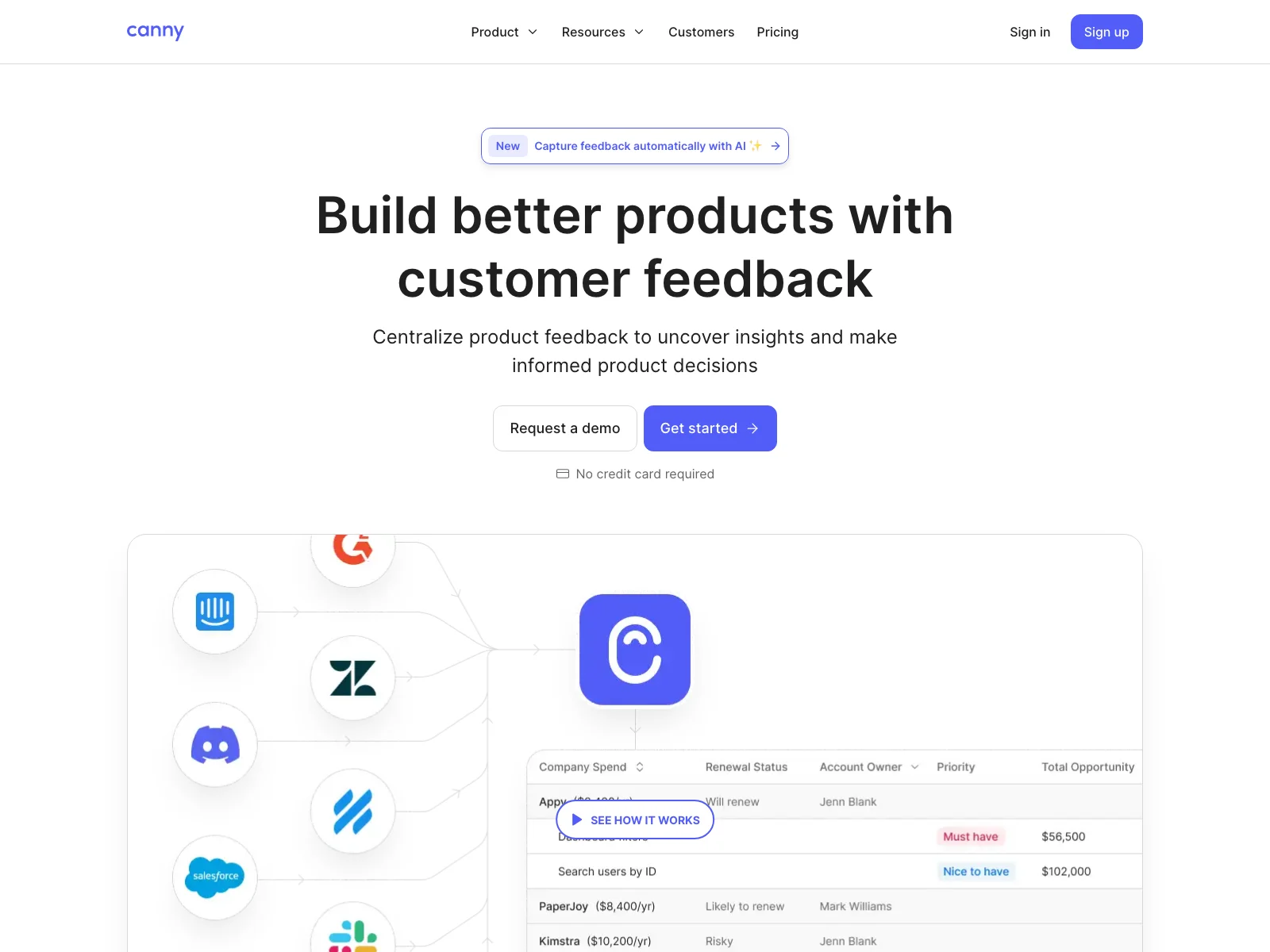 Canny: Transform Your Customer Feedback Management