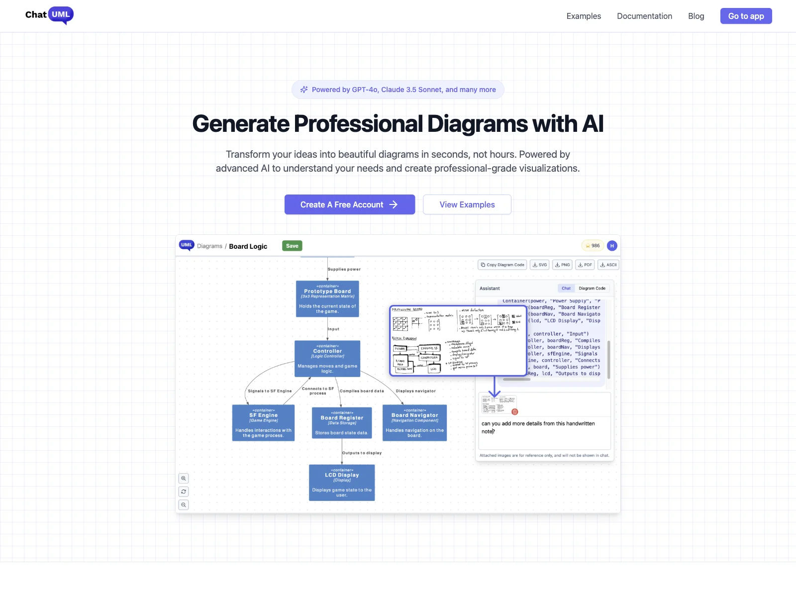 ChatUML: Transform Ideas into Professional Diagrams with AI