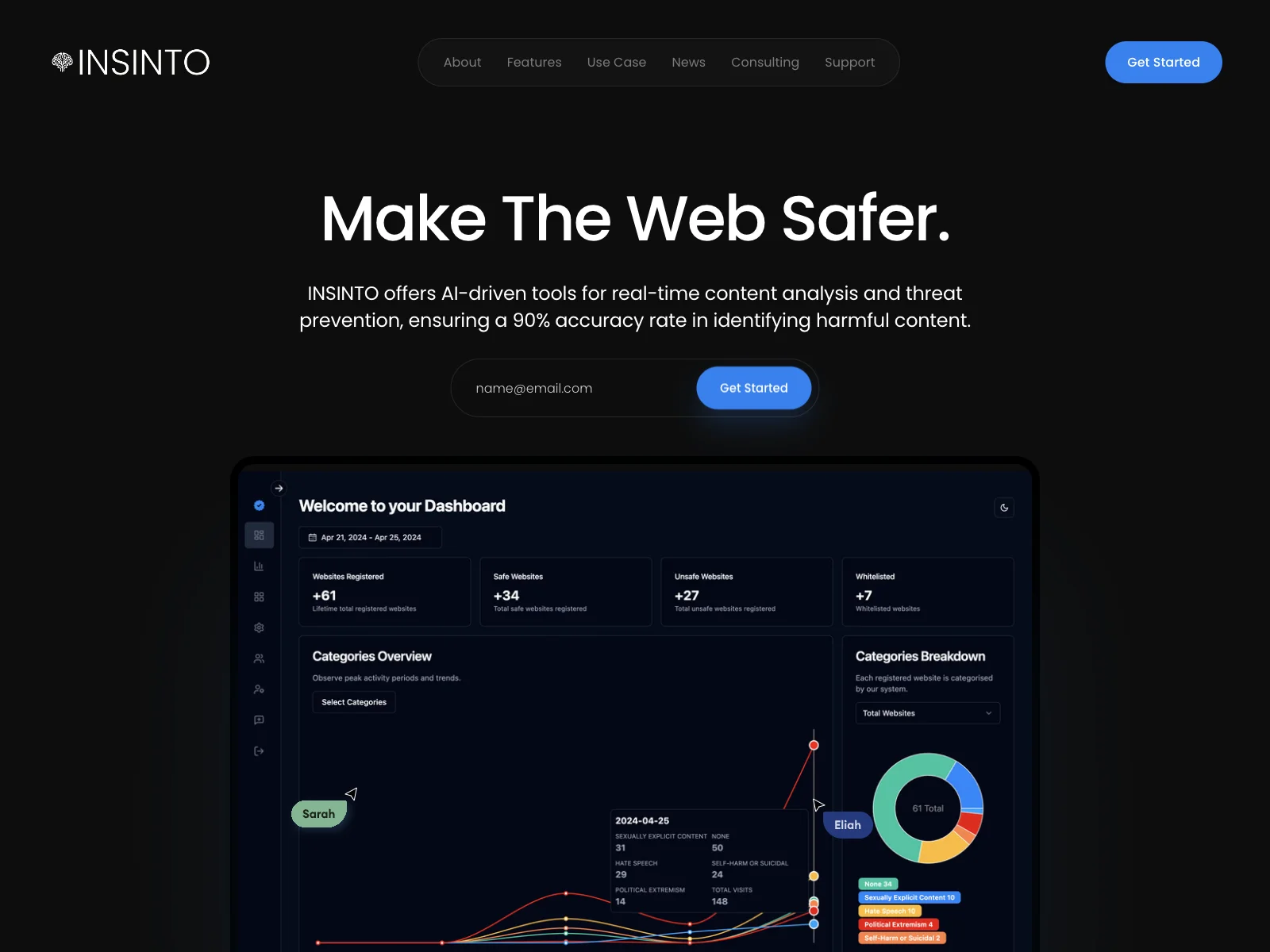 INSINTO - Revolutionizing Online Safety with 90% Accuracy