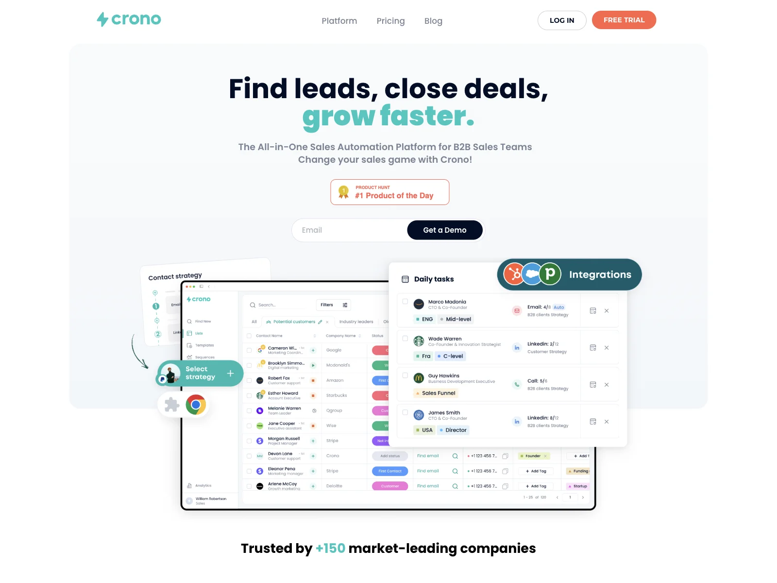 Crono: Revolutionizing B2B Sales with AI-Powered Automation