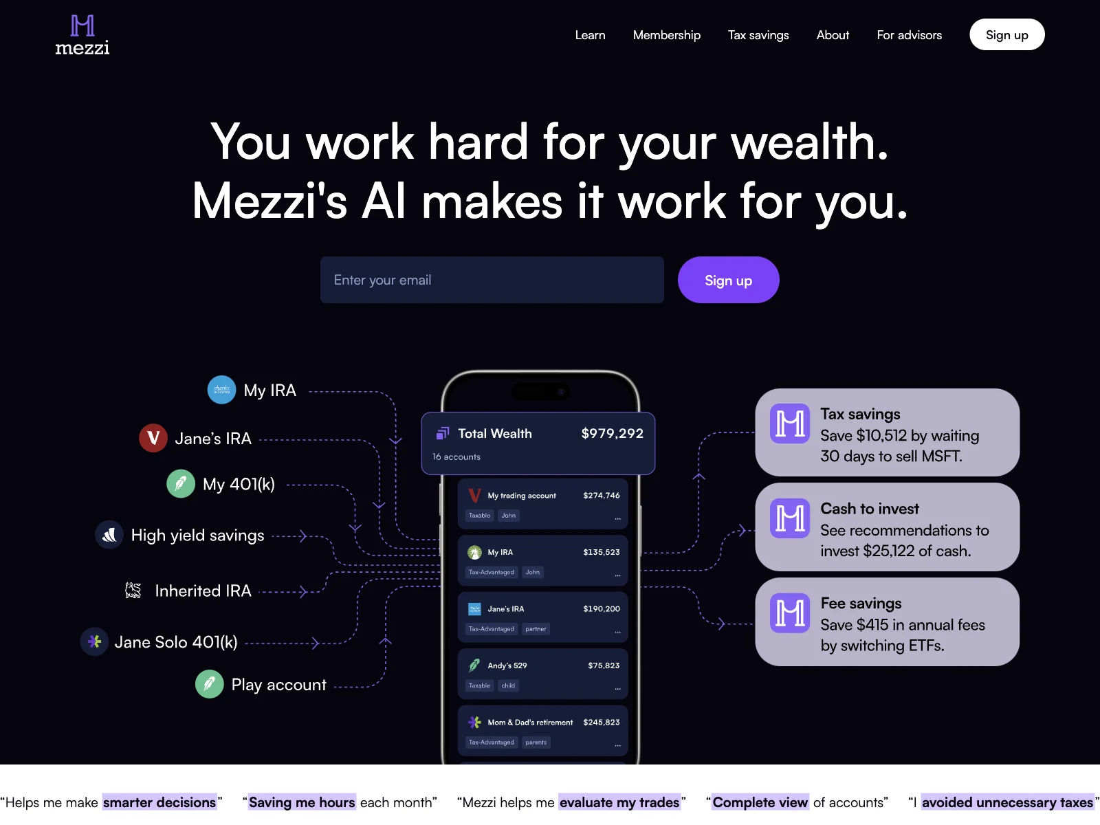 Mezzi: Empowering Smart Investment Decisions