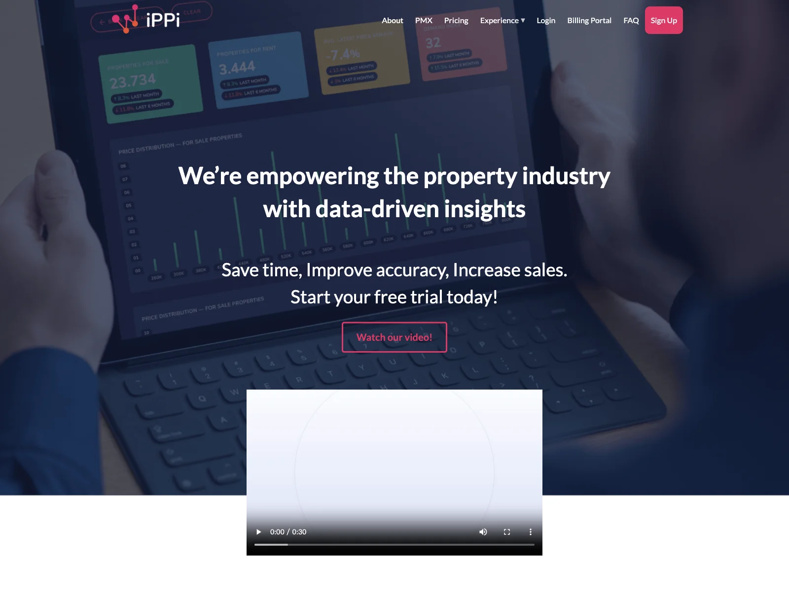 iPPi.io: Empowering Property Industry with Data Insights