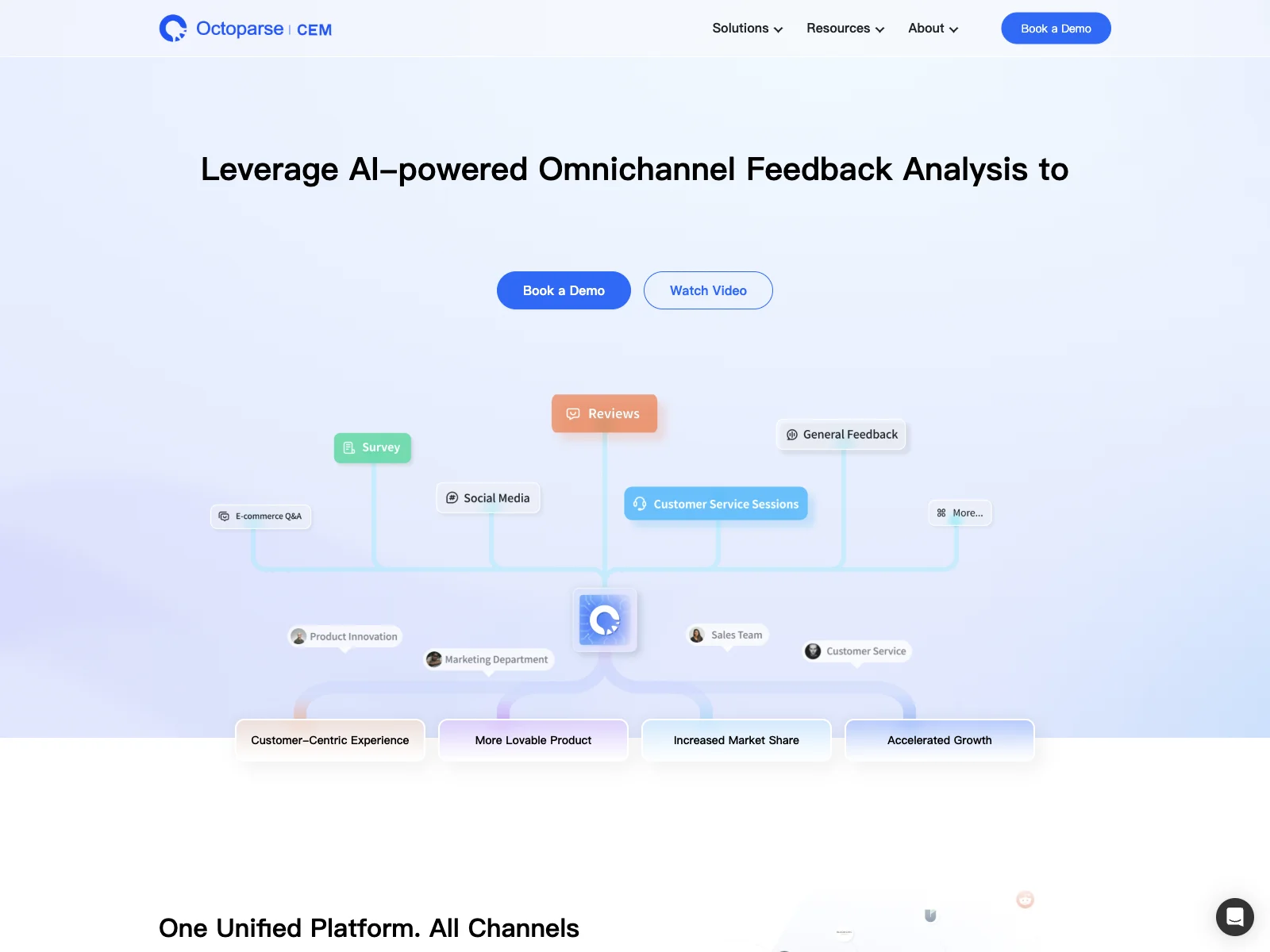 Octoparse CEM: Revolutionizing Customer Experience with AI