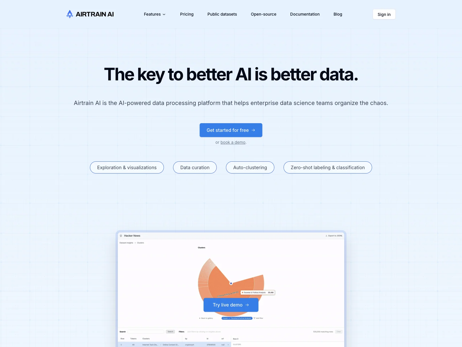 Airtrain AI: Unleashing the Power of Data for Better Insights