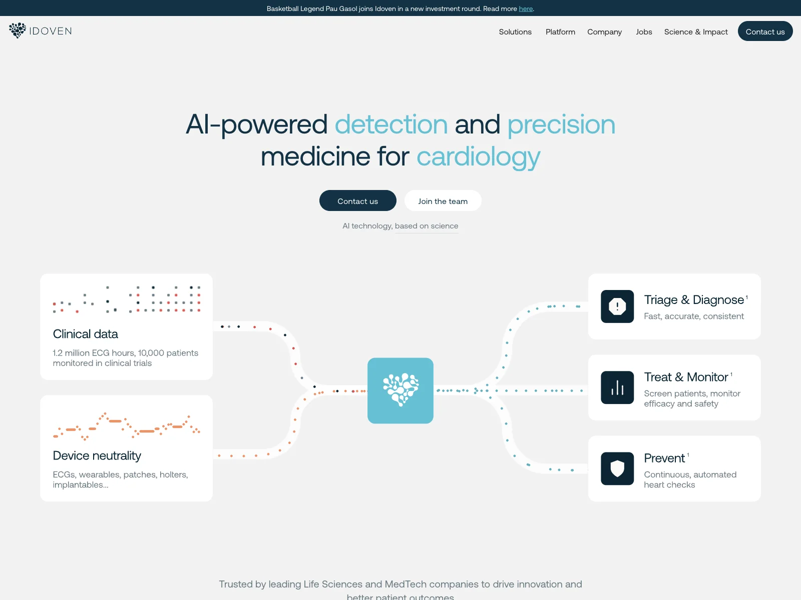 Idoven: Transforming Cardiovascular Care with AI Innovation