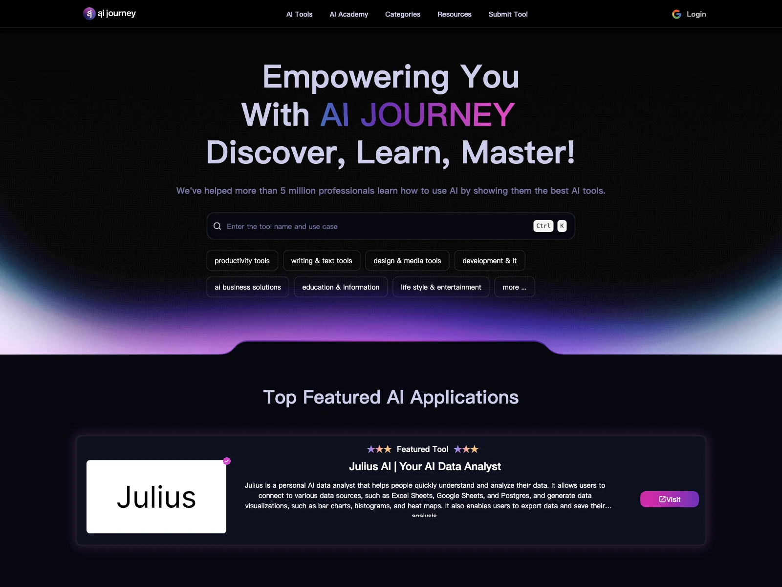 AIJourney: Unleashing AI Tools for Enhanced Productivity